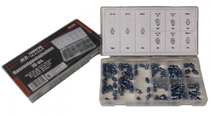 Rasvanippalajitelma 70-os. - Rasvaprässit ja pumput - 6430032153452 - 1