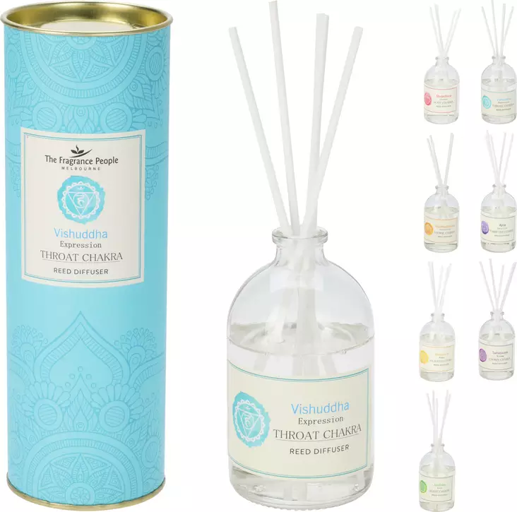 Huonetuoksu 100 ml - Huonetuoksut, raikastimet - 8721037410113 - 1