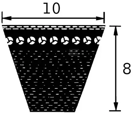 Tuulettimen hihna AVX10 1075 mm - Hihnat ja tarvikkeet - 5700030384204 - 2