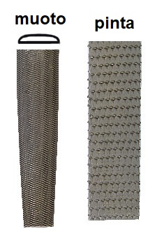 Raspi puulle puolipyöreä 250 mm - Hiomatarvikkeet - 6420286889184 - 1