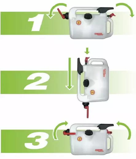 Rapidon polttoainekanisteri venttiilillä - Autotalliin - 7611034020105 - 2