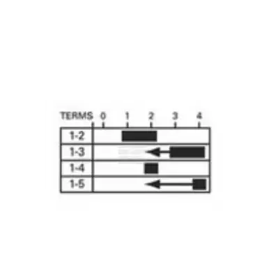 Virtalukko 0-1-2-3-4 - Muut traktoritarvikkeet - 8719593541976 - 2