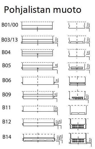 Akku Kramp 12V 190Ah 1200A - Käynnistysakut - 8716106430697 - 2
