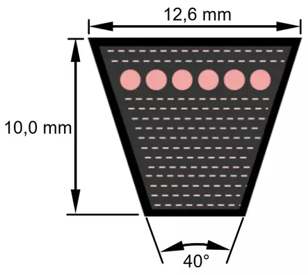Kiilahihna Optibelt RED POWER 3 SPA 2332 - Hihnat ja tarvikkeet - 4014486077827 - 2
