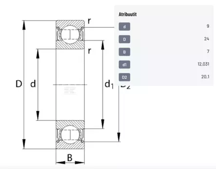 Urakuulalaakeri FAG 609-2Z-HLC - Urakuulalaakerit - 4054372940347 - 2