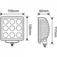 LED-työvalo 27W 500lm sininen kapea - Työvalot - 8719607318907 - 4