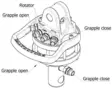 Rotaattori GR30 30 kN 49,5 mm akseli - Rotaattorit - 8719593013527 - 5
