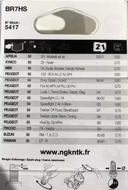 Sytytystulppa BR7HS punainen no 3 - Sytytystulpat - 0087295054178 - 2