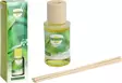 Citronella tuoksuöljy 30 ml - Huonetuoksut, raikastimet - 8719987802218 - 1