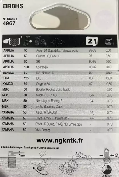 Sytytystulppa BR8HS punainen no 1 - Sytytystulpat - 0087295049679 - 2