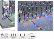 Led-valosarja monivärinen 40-os. pehmeä johto - Tunnelmavalot - 8719987973239 - 1
